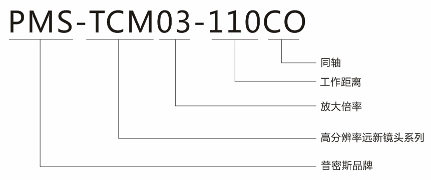 PMS-TCM03-110CO.jpg