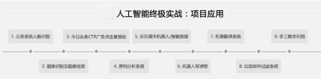 项目应用1.png