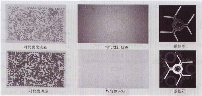 光源图像好坏.png