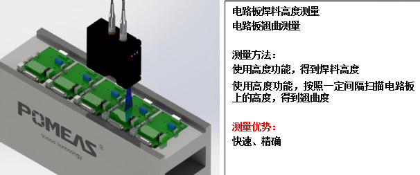 电路板检测.png