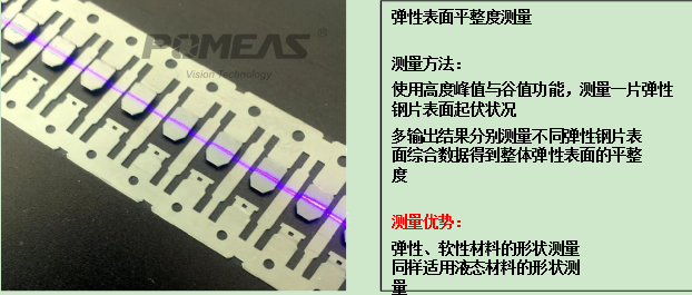 弹性表面平整度检测.png