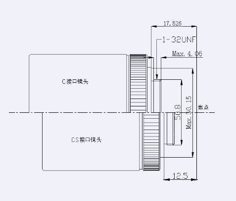 如何判断是C口还是CS接口?
