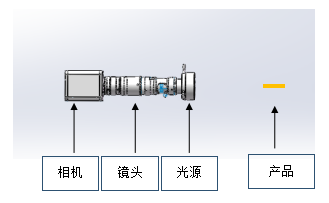 IC元器件检测演示方案.png